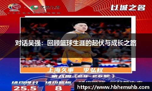 对话吴强：回顾篮球生涯的起伏与成长之路