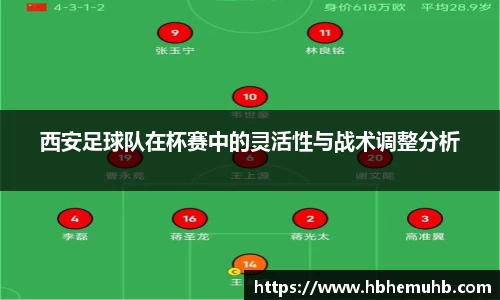 西安足球队在杯赛中的灵活性与战术调整分析