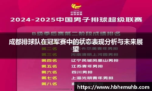 成都排球队在冠军赛中的状态表现分析与未来展望