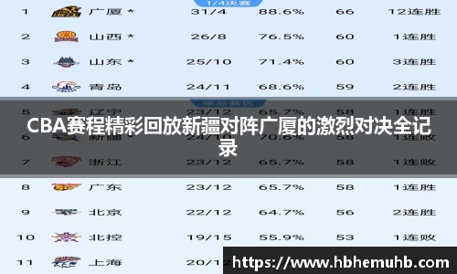 九游·体育
